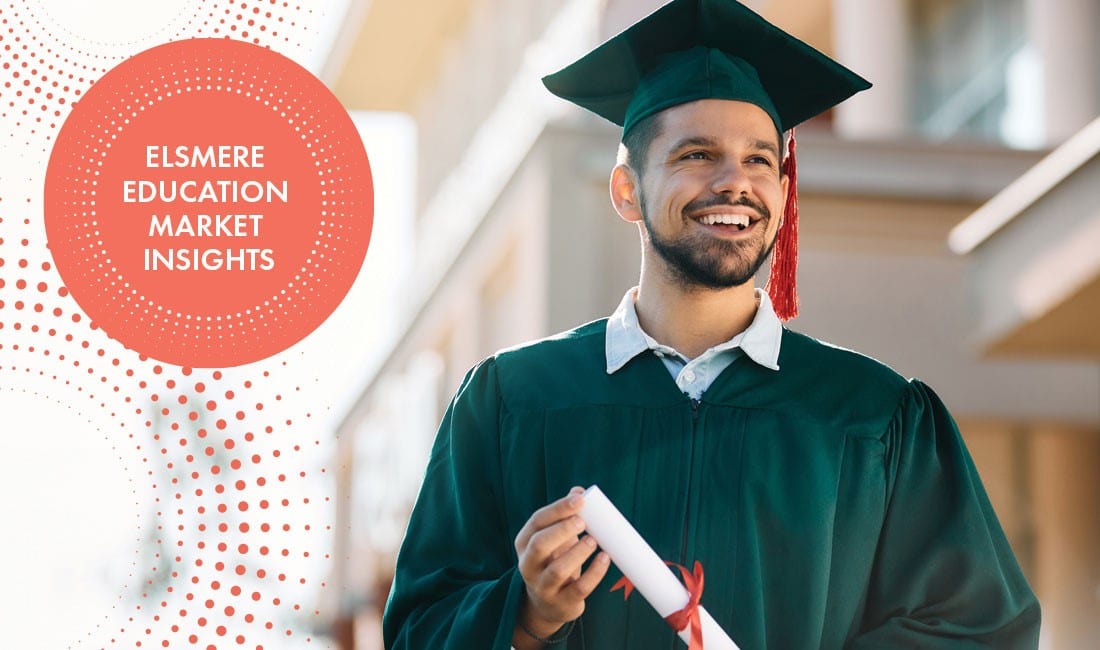 The Value of Higher Education: Is College Still Worth It? - Redirect ...